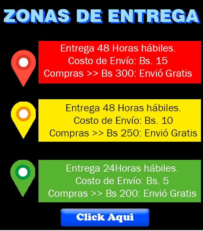 1 Zonas de Entrega